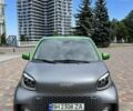 Зеленый Смарт EQ Fortwo, объемом двигателя 0 л и пробегом 66 тыс. км за 11500 $, фото 2 на Automoto.ua