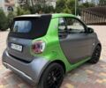 Зеленый Смарт EQ Fortwo, объемом двигателя 0 л и пробегом 66 тыс. км за 11500 $, фото 8 на Automoto.ua