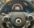 Зеленый Смарт EQ Fortwo, объемом двигателя 0 л и пробегом 6 тыс. км за 15500 $, фото 10 на Automoto.ua