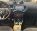 Зеленый Смарт EQ Fortwo, объемом двигателя 0 л и пробегом 6 тыс. км за 15500 $, фото 8 на Automoto.ua