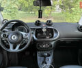 Зеленый Смарт EQ Fortwo, объемом двигателя 0 л и пробегом 48 тыс. км за 10000 $, фото 16 на Automoto.ua
