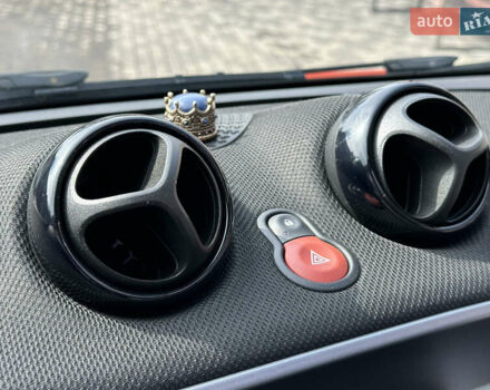 Смарт EQ Fortwo 2018 в Конотопе на Automoto.ua Оранжевый Смарт EQ Fortwo, объемом двигателя 0 л и пробегом 64 тыс. км за 10500 $, фото 31 на Automoto.ua