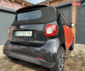 Помаранчевий Смарт EQ Fortwo, об'ємом двигуна 0 л та пробігом 58 тис. км за 10500 $, фото 10 на Automoto.ua
