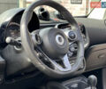 Смарт EQ Fortwo 2018 в Конотопе на Automoto.ua Оранжевый Смарт EQ Fortwo, объемом двигателя 0 л и пробегом 64 тыс. км за 10500 $, фото 24 на Automoto.ua