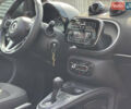 Помаранчевий Смарт EQ Fortwo, об'ємом двигуна 0 л та пробігом 58 тис. км за 10500 $, фото 21 на Automoto.ua