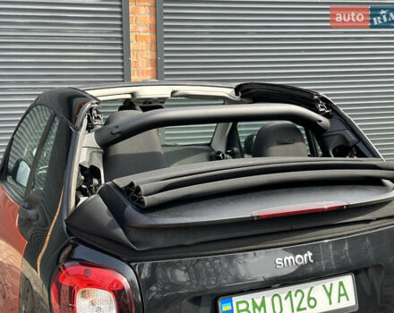 Смарт EQ Fortwo 2018 в Конотопе на Automoto.ua Оранжевый Смарт EQ Fortwo, объемом двигателя 0 л и пробегом 64 тыс. км за 10500 $, фото 16 на Automoto.ua