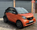 Смарт EQ Fortwo 2018 в Конотопе на Automoto.ua Оранжевый Смарт EQ Fortwo, объемом двигателя 0 л и пробегом 64 тыс. км за 10500 $, фото 17 на Automoto.ua