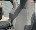 Смарт EQ Fortwo 2018 в Конотопе на Automoto.ua Оранжевый Смарт EQ Fortwo, объемом двигателя 0 л и пробегом 64 тыс. км за 10500 $, фото 35 на Automoto.ua