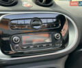 Смарт EQ Fortwo 2018 в Конотопе на Automoto.ua Оранжевый Смарт EQ Fortwo, объемом двигателя 0 л и пробегом 64 тыс. км за 10500 $, фото 30 на Automoto.ua