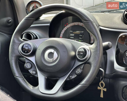 Смарт EQ Fortwo 2018 в Конотопе на Automoto.ua Оранжевый Смарт EQ Fortwo, объемом двигателя 0 л и пробегом 64 тыс. км за 10500 $, фото 23 на Automoto.ua