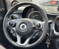 Смарт EQ Fortwo 2018 в Конотопе на Automoto.ua Оранжевый Смарт EQ Fortwo, объемом двигателя 0 л и пробегом 64 тыс. км за 10500 $, фото 23 на Automoto.ua
