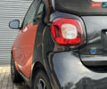 Смарт EQ Fortwo 2018 в Конотопе на Automoto.ua Оранжевый Смарт EQ Fortwo, объемом двигателя 0 л и пробегом 64 тыс. км за 10500 $, фото 8 на Automoto.ua