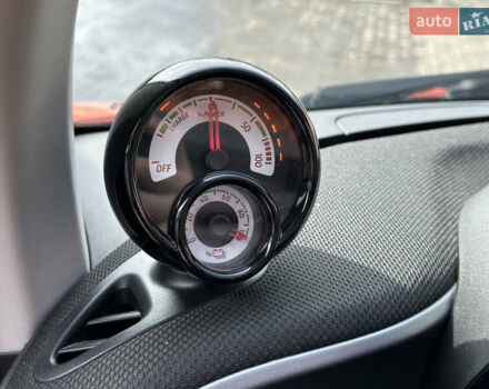 Смарт EQ Fortwo 2018 в Конотопе на Automoto.ua Оранжевый Смарт EQ Fortwo, объемом двигателя 0 л и пробегом 64 тыс. км за 10500 $, фото 27 на Automoto.ua