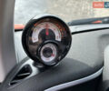 Помаранчевий Смарт EQ Fortwo, об'ємом двигуна 0 л та пробігом 58 тис. км за 10500 $, фото 27 на Automoto.ua