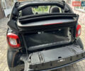 Смарт EQ Fortwo 2018 в Конотопе на Automoto.ua Оранжевый Смарт EQ Fortwo, объемом двигателя 0 л и пробегом 64 тыс. км за 10500 $, фото 36 на Automoto.ua