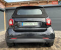 Смарт EQ Fortwo 2018 в Конотопе на Automoto.ua Оранжевый Смарт EQ Fortwo, объемом двигателя 0 л и пробегом 64 тыс. км за 10500 $, фото 9 на Automoto.ua