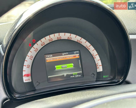 Смарт EQ Fortwo 2018 в Конотопе на Automoto.ua Оранжевый Смарт EQ Fortwo, объемом двигателя 0 л и пробегом 64 тыс. км за 10500 $, фото 26 на Automoto.ua