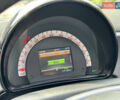 Смарт EQ Fortwo 2018 в Конотопе на Automoto.ua Оранжевый Смарт EQ Fortwo, объемом двигателя 0 л и пробегом 64 тыс. км за 10500 $, фото 26 на Automoto.ua