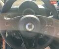 Помаранчевий Смарт EQ Fortwo, об'ємом двигуна 0 л та пробігом 6 тис. км за 8500 $, фото 12 на Automoto.ua