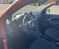 Помаранчевий Смарт EQ Fortwo, об'ємом двигуна 0 л та пробігом 6 тис. км за 8500 $, фото 7 на Automoto.ua