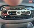 Помаранчевий Смарт EQ Fortwo, об'ємом двигуна 0 л та пробігом 6 тис. км за 8500 $, фото 10 на Automoto.ua