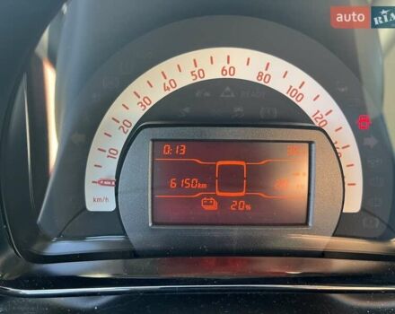 Помаранчевий Смарт EQ Fortwo, об'ємом двигуна 0 л та пробігом 6 тис. км за 8500 $, фото 9 на Automoto.ua