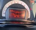 Помаранчевий Смарт EQ Fortwo, об'ємом двигуна 0 л та пробігом 6 тис. км за 8500 $, фото 8 на Automoto.ua