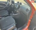 Помаранчевий Смарт EQ Fortwo, об'ємом двигуна 0 л та пробігом 6 тис. км за 8500 $, фото 5 на Automoto.ua