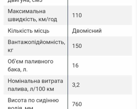 Спарк Другая, объемом двигателя 2.3 л и пробегом 0 тыс. км за 2450 $, фото 4 на Automoto.ua