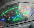 Спарк Інша 2024 у Кременчуге на Automoto.ua Спарк Інша, об'ємом двигуна 0.3 л та пробігом 0 тис. км за 1189 $, фото 5 на Automoto.ua