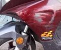 Спид Гир 50 2008 в Киеве на Automoto.ua Спид Гир 50, объемом двигателя 0 л и пробегом 7 тыс. км за 400 $, фото 11 на Automoto.ua