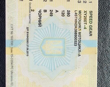 Спід Гір Інша, об'ємом двигуна 0.25 л та пробігом 0 тис. км за 1007 $, фото 6 на Automoto.ua