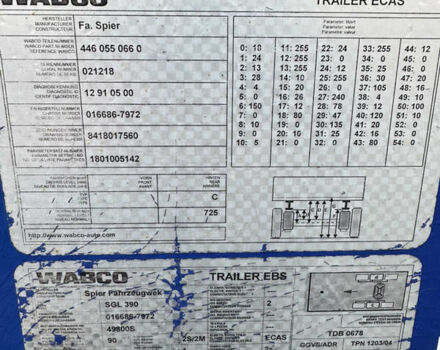 Чорний Спір СГЛ, об'ємом двигуна 0 л та пробігом 0 тис. км за 5500 $, фото 17 на Automoto.ua