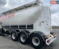 Белый Шпитцер СФ, объемом двигателя 0 л и пробегом 150 тыс. км за 24000 $, фото 35 на Automoto.ua