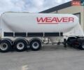 Белый Шпитцер СФ, объемом двигателя 0 л и пробегом 150 тыс. км за 24000 $, фото 33 на Automoto.ua