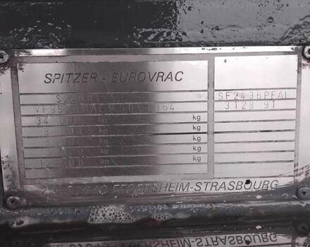 Шпітцер СФ, об'ємом двигуна 0 л та пробігом 0 тис. км за 12500 $, фото 1 на Automoto.ua