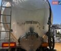 Белый Шпитцер Ск, объемом двигателя 0 л и пробегом 0 тыс. км за 19000 $, фото 8 на Automoto.ua
