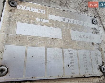 Шпитцер SF-2433-2, объемом двигателя 0 л и пробегом 111 тыс. км за 13000 $, фото 8 на Automoto.ua