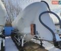 Білий Шпітцер Silos, об'ємом двигуна 0 л та пробігом 200 тис. км за 18000 $, фото 1 на Automoto.ua