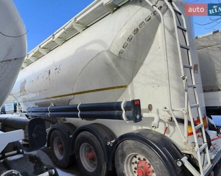 Белый Шпитцер Silos, объемом двигателя 0 л и пробегом 200 тыс. км за 14000 $, фото 3 на Automoto.ua