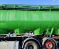 Шпитцер Silos, объемом двигателя 0 л и пробегом 250 тыс. км за 10000 $, фото 1 на Automoto.ua