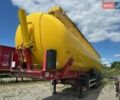Шпітцер Silos, об'ємом двигуна 0 л та пробігом 100 тис. км за 8300 $, фото 1 на Automoto.ua