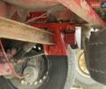 Шпітцер Silos, об'ємом двигуна 0 л та пробігом 100 тис. км за 8300 $, фото 5 на Automoto.ua