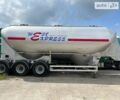 Шпитцер Silos, объемом двигателя 0 л и пробегом 1 тыс. км за 11000 $, фото 1 на Automoto.ua
