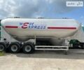 Шпитцер Silos, объемом двигателя 0 л и пробегом 1 тыс. км за 11000 $, фото 1 на Automoto.ua