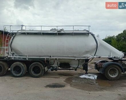 Шпитцер Silos, объемом двигателя 0 л и пробегом 0 тыс. км за 5000 $, фото 2 на Automoto.ua