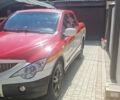 Белый Cанг Йонг Актион, объемом двигателя 2 л и пробегом 131 тыс. км за 9000 $, фото 9 на Automoto.ua