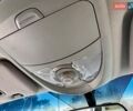 Cанг Йонг Actyon 2008 у Одесі на Automoto.ua Білий Cанг Йонг Actyon, об'ємом двигуна 2 л та пробігом 176 тис. км за 5400 $, фото 45 на Automoto.ua