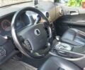 Білий Cанг Йонг Actyon, об'ємом двигуна 2 л та пробігом 172 тис. км за 5800 $, фото 17 на Automoto.ua