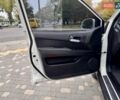 Cанг Йонг Actyon 2008 у Одесі на Automoto.ua Білий Cанг Йонг Actyon, об'ємом двигуна 2 л та пробігом 176 тис. км за 5400 $, фото 26 на Automoto.ua